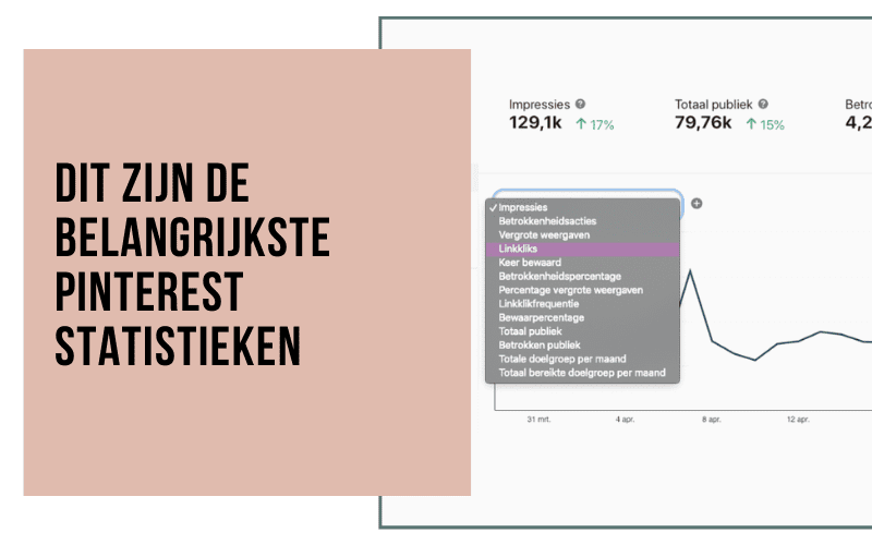 Pinterest statistieken die er wél toe doen