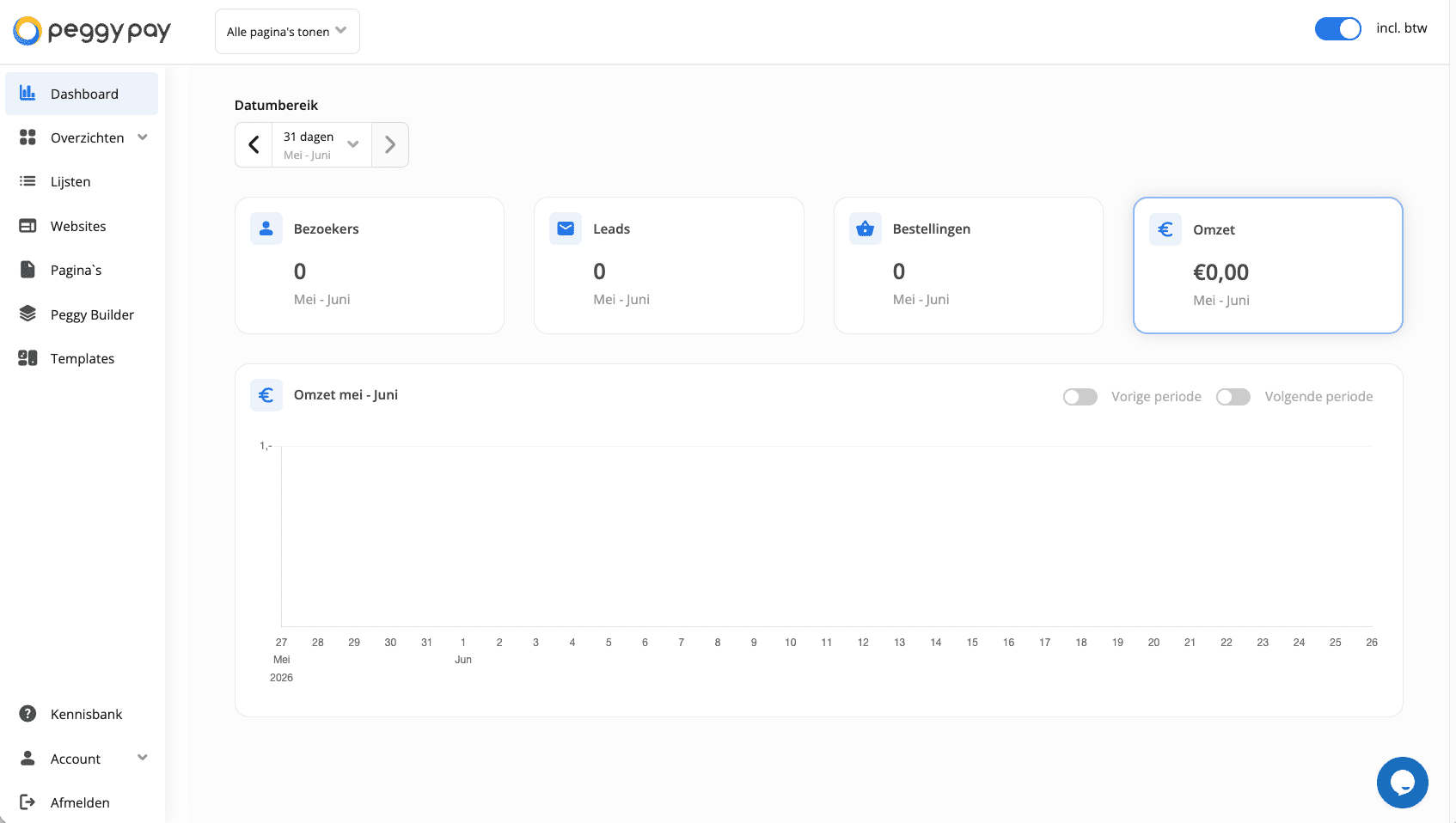 Peggy Pay Dashboard